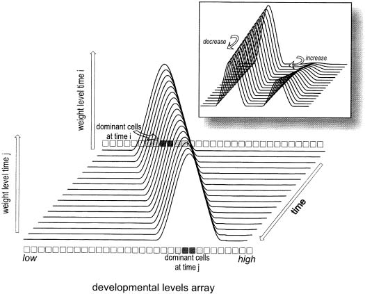 rev1054634fig1a.jpg